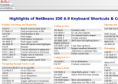 ShortCutsNetbeans